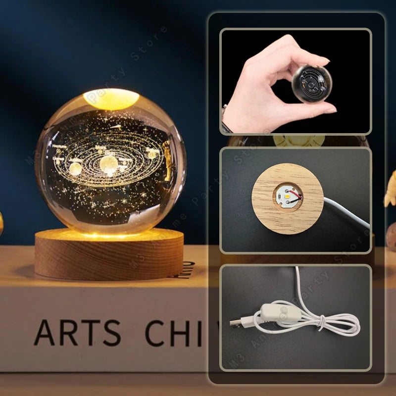 The Eternal Orbit™